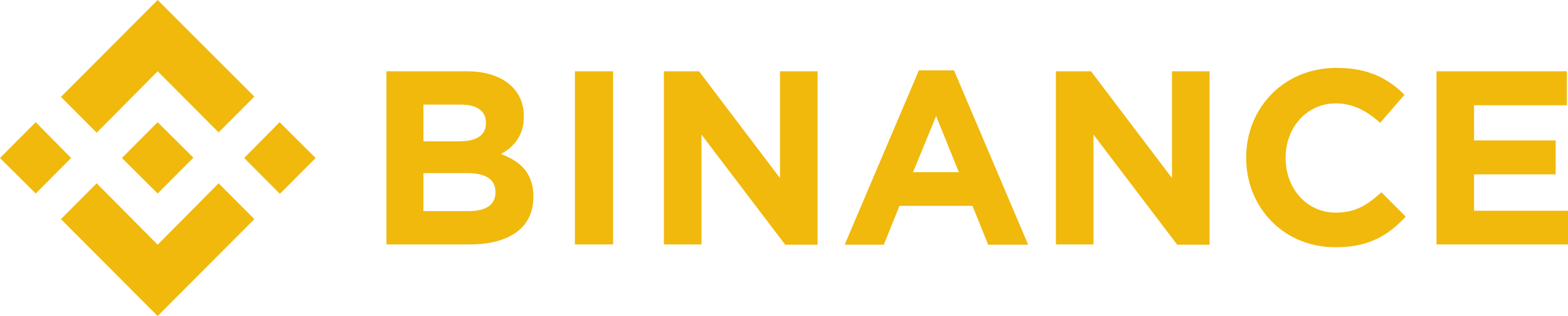 Binance Wallet